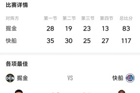 华体会官网-快船横扫公牛，欧文制霸全场