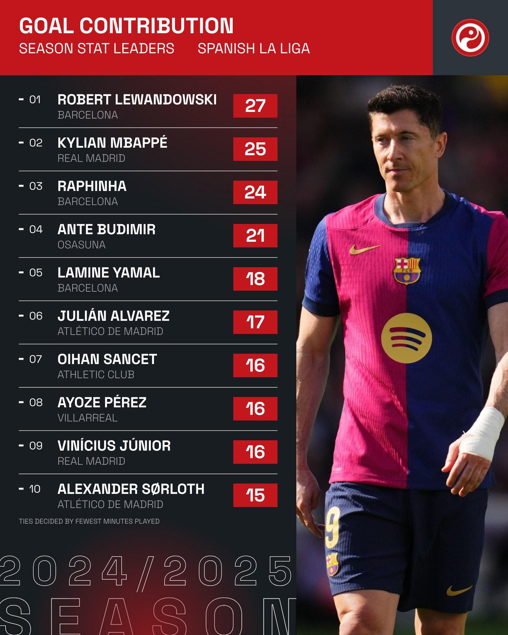 华体会登录-包含曼联力克切尔西,莱万补时绝平西甲的词条 第2张 华体会登录-包含曼联力克切尔西,莱万补时绝平西甲的词条 第2张