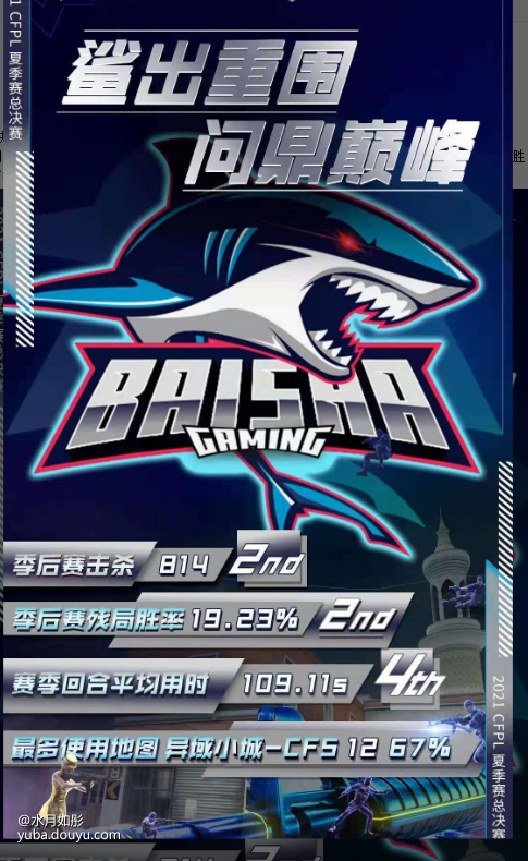 华体会app-LGD绝杀KT,Caps开启传奇时刻半决赛2:1(上海) 第2张 华体会app-LGD绝杀KT,Caps开启传奇时刻半决赛2:1(上海) 第2张